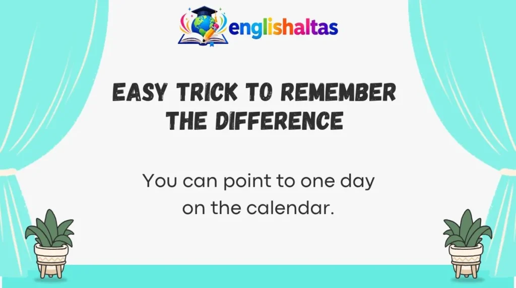 Easy Trick to Remember the Difference