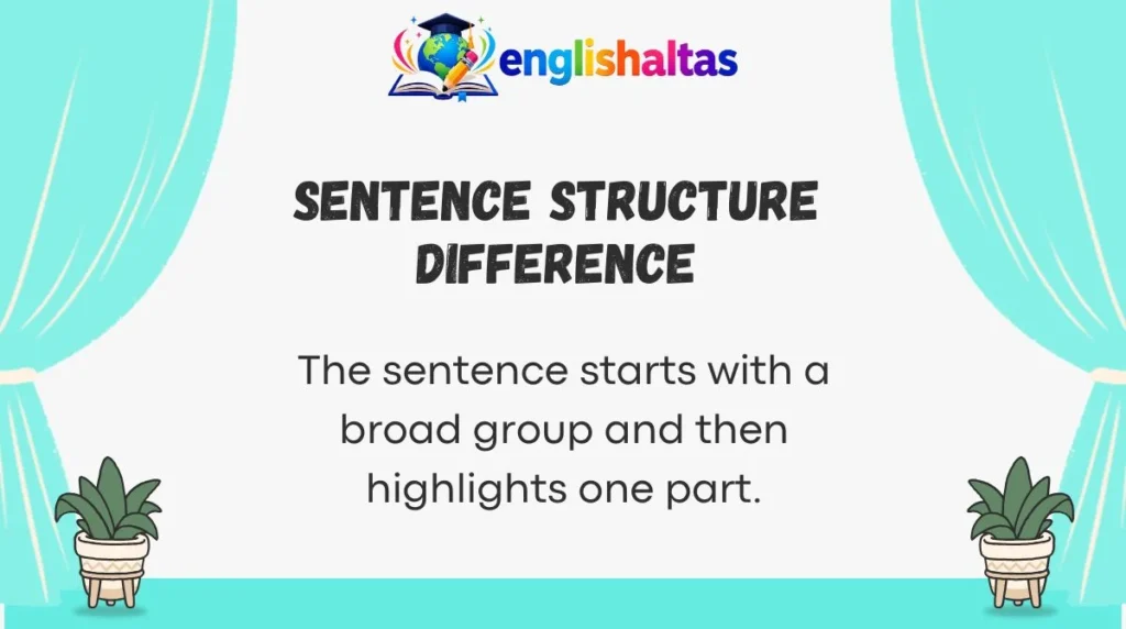 Sentence structure difference