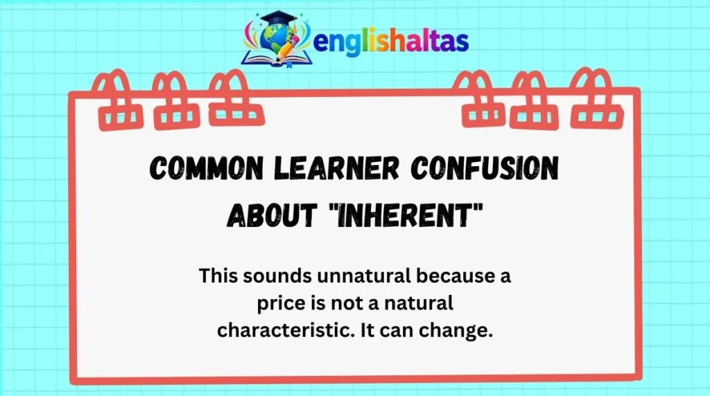 Common Learner Confusion About "Inherent"