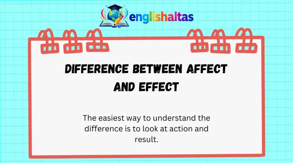 Difference Between Affect and Effect