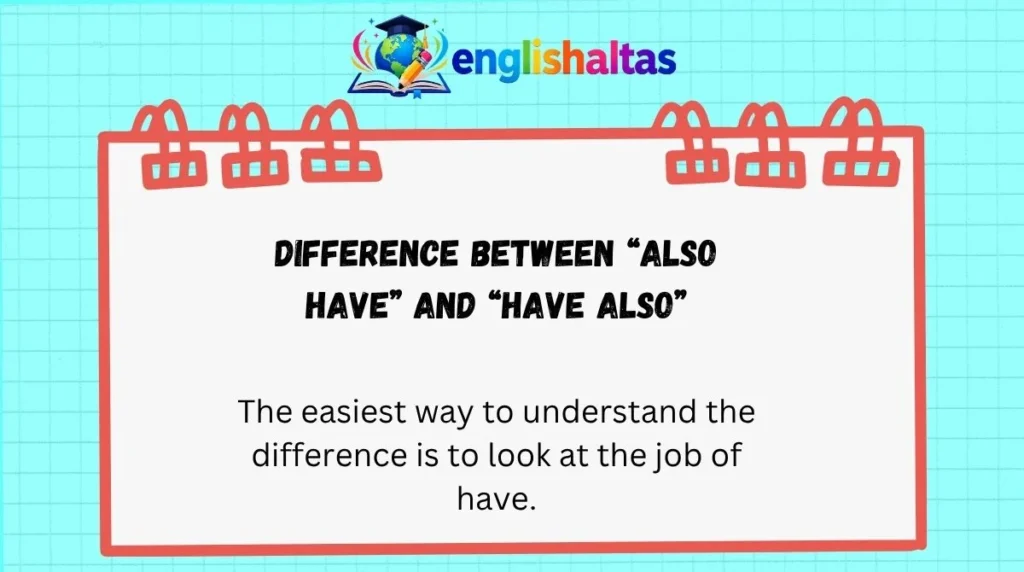 Difference Between “Also Have” and “Have Also”