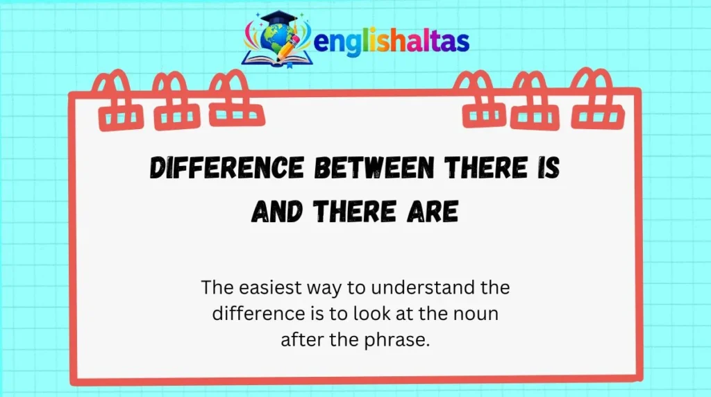 Difference Between There Is and There Are