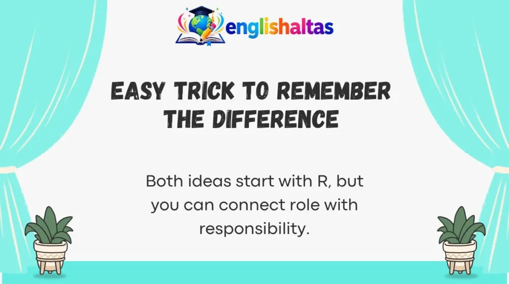 Easy Trick to Remember the Difference