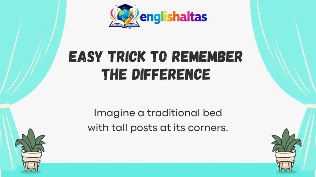 Easy Trick to Remember the Difference