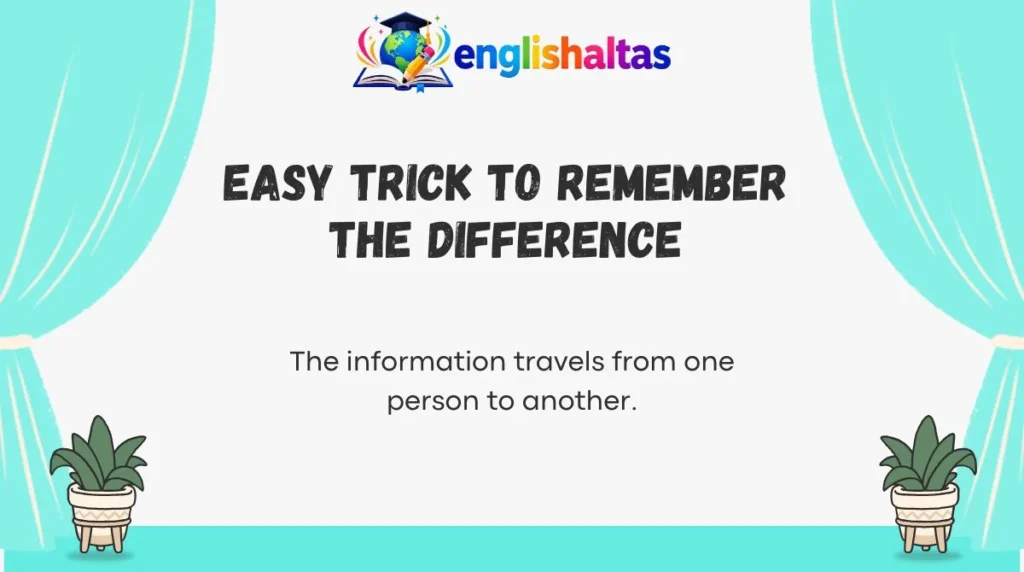 Easy Trick to Remember the Difference