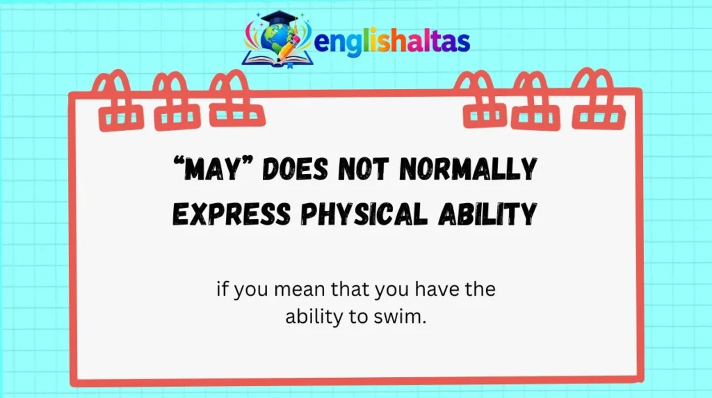 “May” does not normally express physical ability