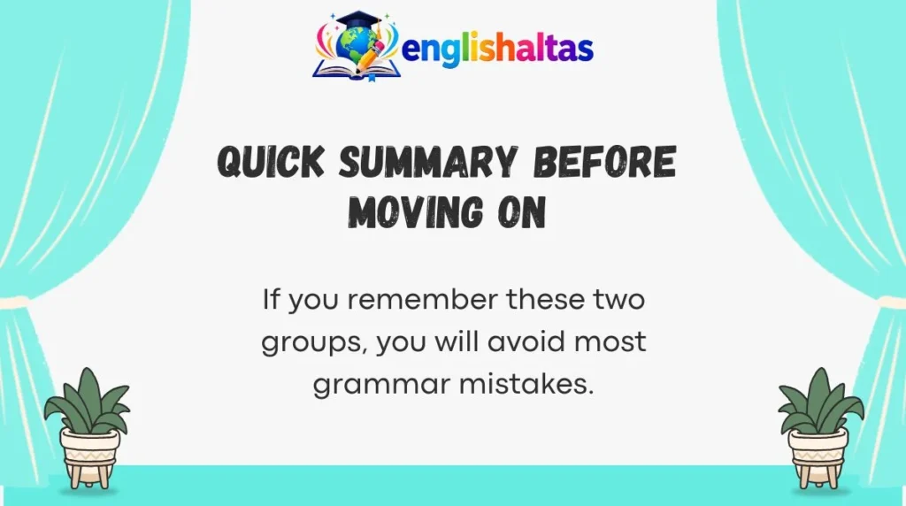 Quick Summary Before Moving On