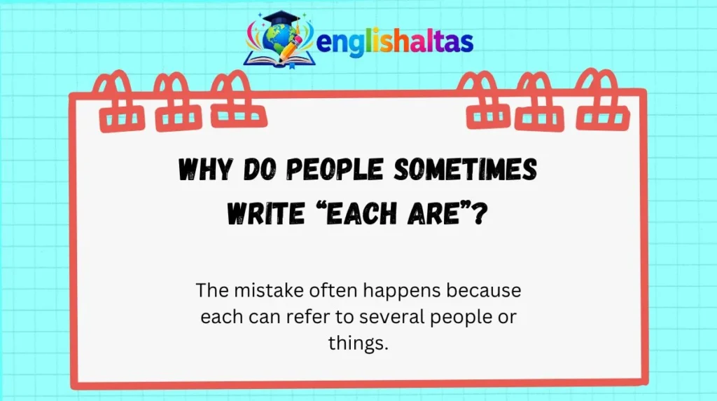 Why do people sometimes write “each are”?