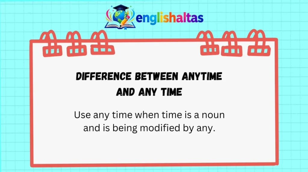 Difference Between Anytime and Any Time