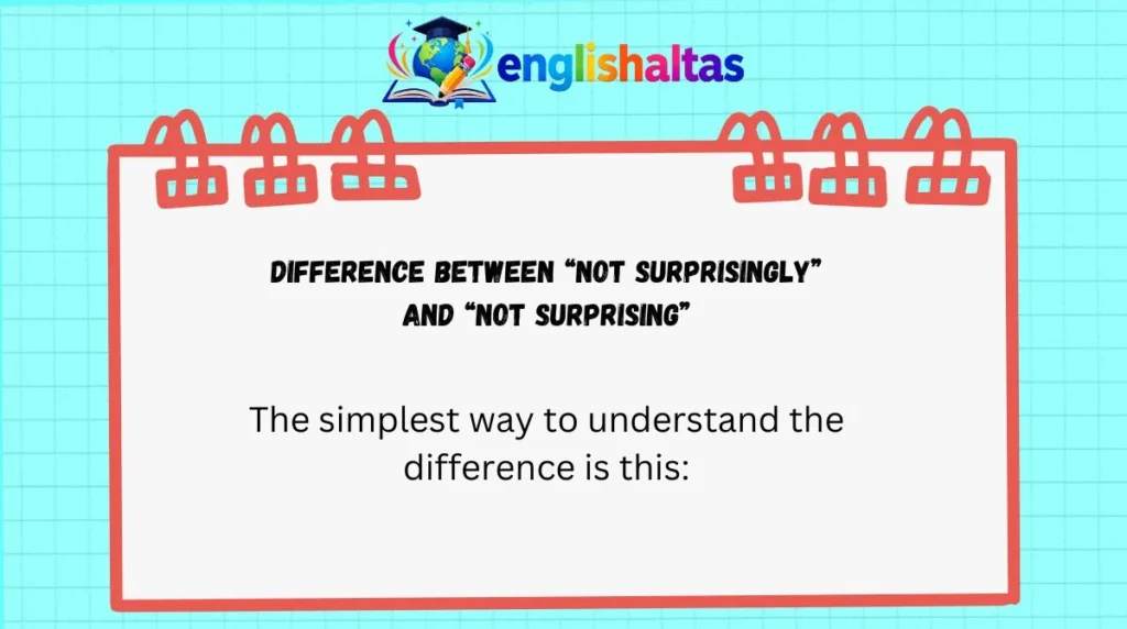 Difference Between “Not Surprisingly” and “Not Surprising”