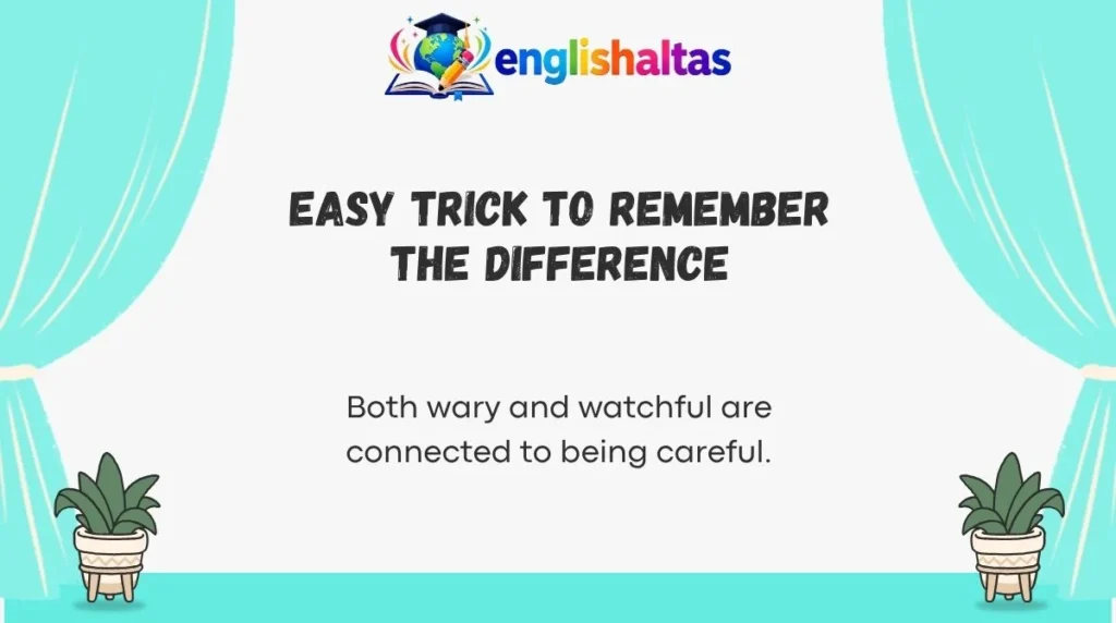 Easy Trick to Remember the Difference