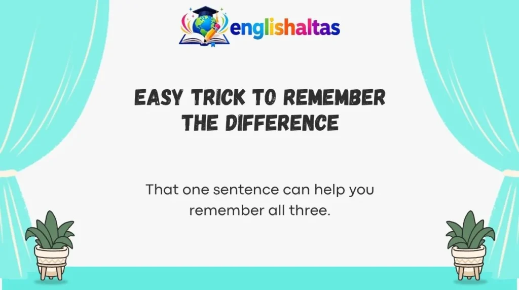 Easy Trick to Remember the Difference